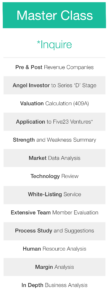 Five23 - Master Class - Pricing Table (10-29-18) - 409A Valuation